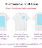 Customizable Print Areas